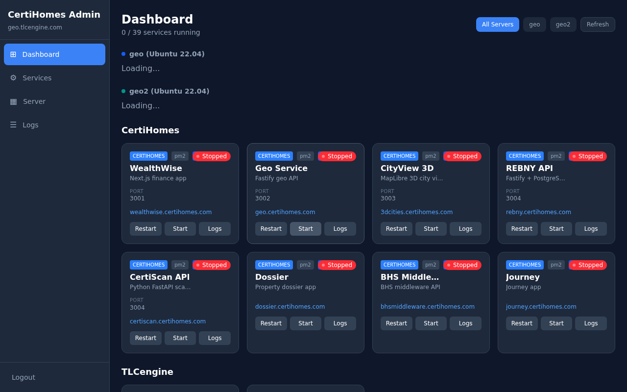 Multi-Server Admin Dashboard
